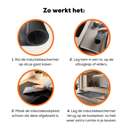 Winter - Hulst - Kerst - Beton Inductie beschermer vinyl 3mm klein -zzzzzzz-td-werking