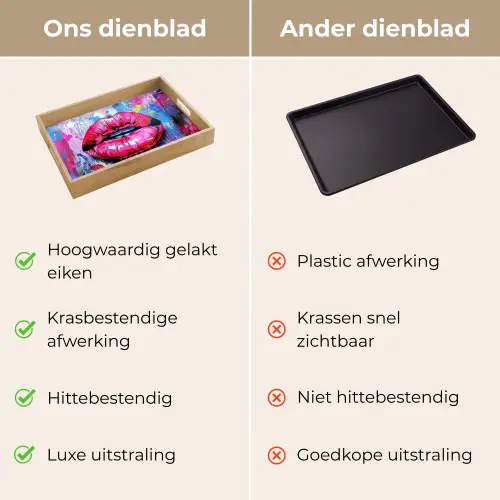 Graffiti - Lippen - Felroze - Geschilderd Dienblad Rechthoek middel -USP_VergelijkingNL