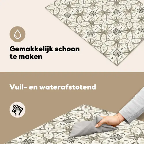 Antiek - Tegel - Beige Inductie beschemer met haakjes klein 777 -ky-schoon-nl