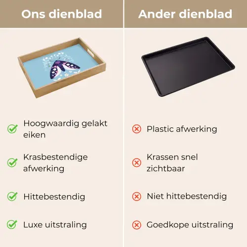 Bladeren - Wit - Vlinder - Insect Dienblad Rechthoek middel -USP_VergelijkingNL