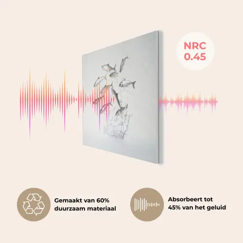 Vissen - Water - Wit PET vilt klein -USP_NL