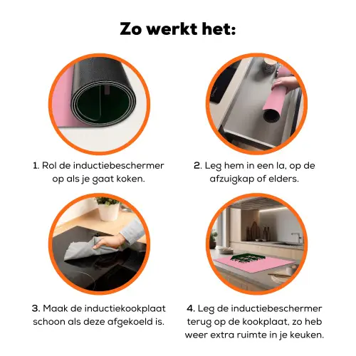 Tekst - Grafisch - Groen - Schaduw Inductie beschermer vinyl 3mm klein -zzzzzzz-td-werking