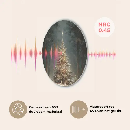 Kerstboom - Bos - Sneeuw - meerkleurig Akoestische PET Vilt - Rond klein -USP_NL