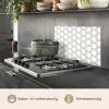 Grafisch - Patroon - Modern keuken achterwand spatscherm klein 900 -usp_NL