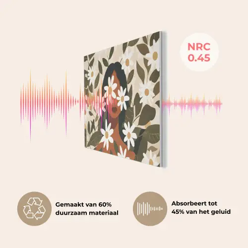 Illustratie - Vrouw - Madeliefjes - Wit PET vilt klein -USP_NL