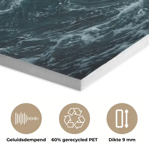 Storm - Badeend - Golven PET vilt klein -closeup_NL