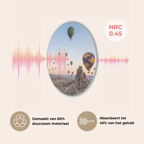Luchtballonnen - Rotsen - Zonsopgang Akoestische PET Vilt - Rond klein -USP_NL