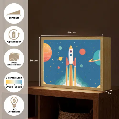 Raket - Planeten - Ruimte Light Box met batterij (Wandlamp kind) middel -USP_websiteoverzichtNL