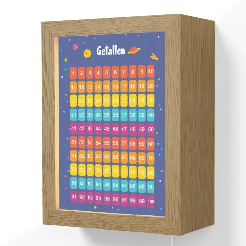Getallen - Leren tellen voor kinderen - Getallenlijn - Cijfers - Ruimte Light Box met kabel (Wandlamp kind) klein -3d