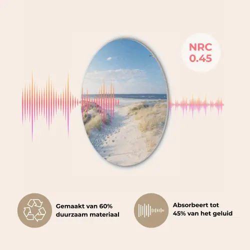 Duin - Meeuw - Strand - Zee - Zon Akoestische PET Vilt - Rond klein -USP_NL
