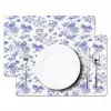 Birds - Flowers - Blue Placemat vinyl groot 368 -zzsfeer2_Kitchenyeah-website