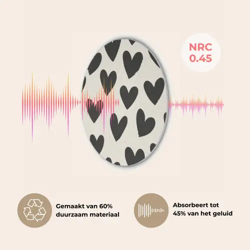 Hartjes - Zwart - Beige Akoestische PET Vilt - Rond klein -USP_NL