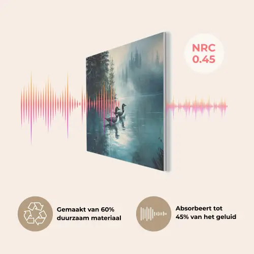 Bos - Water - Eenden - Mistig PET vilt klein -USP_NL