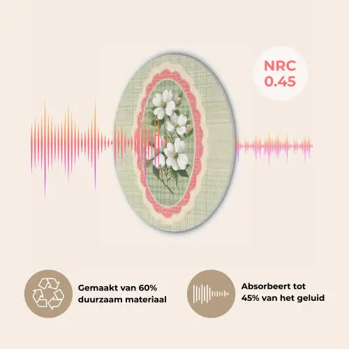 Bloemen - Illustratie - Geruit - Groen Akoestische PET Vilt - Rond klein -USP_NL