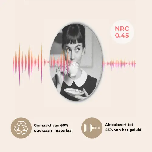 Portret - Thee - Vrouw Akoestische PET Vilt - Rond klein -USP_NL