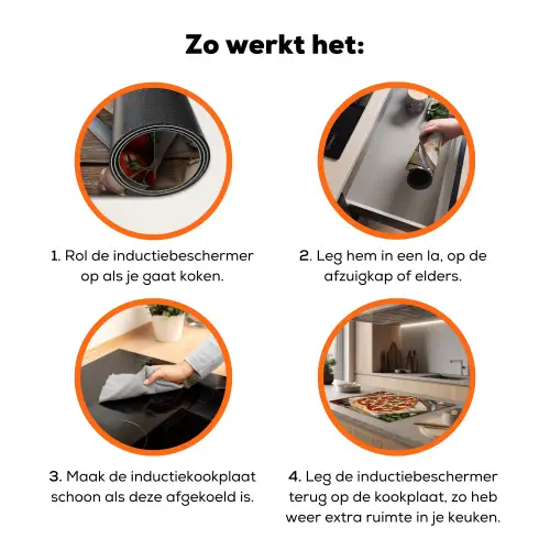 Pizza - Hart - Pepperoni - Tomaat Inductie beschermer vinyl 3mm klein -zzzzzzz-td-werking