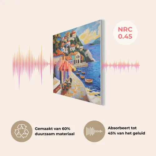 Kustdorp - Huisjes - Mozaïek - Zee PET vilt klein -USP_NL
