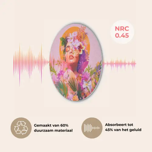 Vrouw - Abstract - Cirkel - Bloemen Akoestische PET Vilt - Rond klein -USP_NL