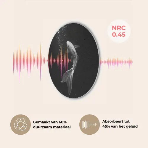 Koi - Vis - Wit - Zwart Akoestische PET Vilt - Rond klein -USP_NL