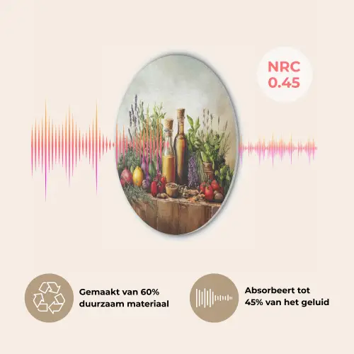 Stilleven - Kruiden - Specerijen - Fruit - Kleurrijk Akoestische PET Vilt - Rond klein -USP_NL
