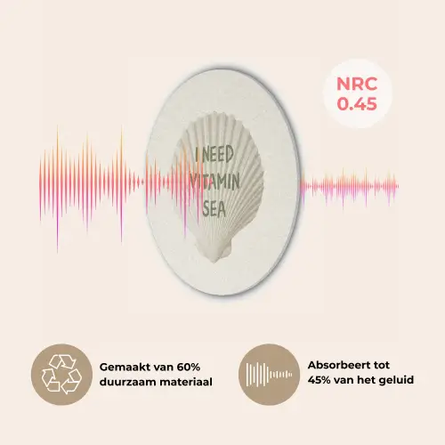 Schelp - Quote - Groen Akoestische PET Vilt - Rond klein -USP_NL