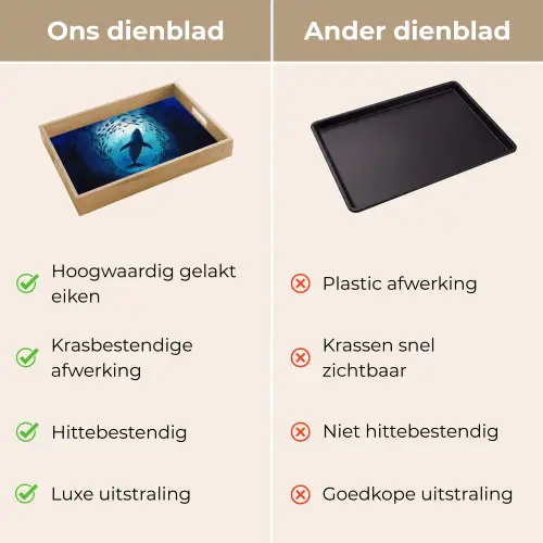 Walvis - Vissen - Donkerblauw Dienblad Rechthoek middel -USP_VergelijkingNL