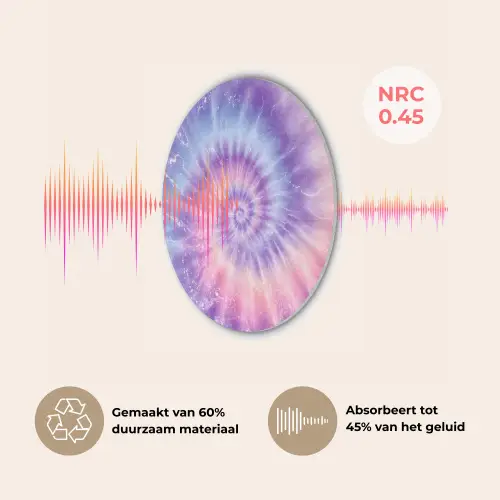 Pasteltinten - Paars - Spiraal - Marmer Akoestische PET Vilt - Rond klein -USP_NL