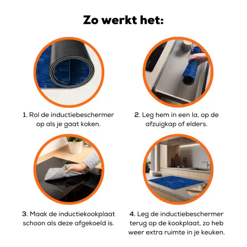 Verf - Strepen - Blauw Inductie beschermer vinyl 3mm klein 276 -zzzzzzz-td-werking