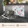 Bladeren - Pastel - Jungle keuken achterwand spatscherm middel -usp_NL