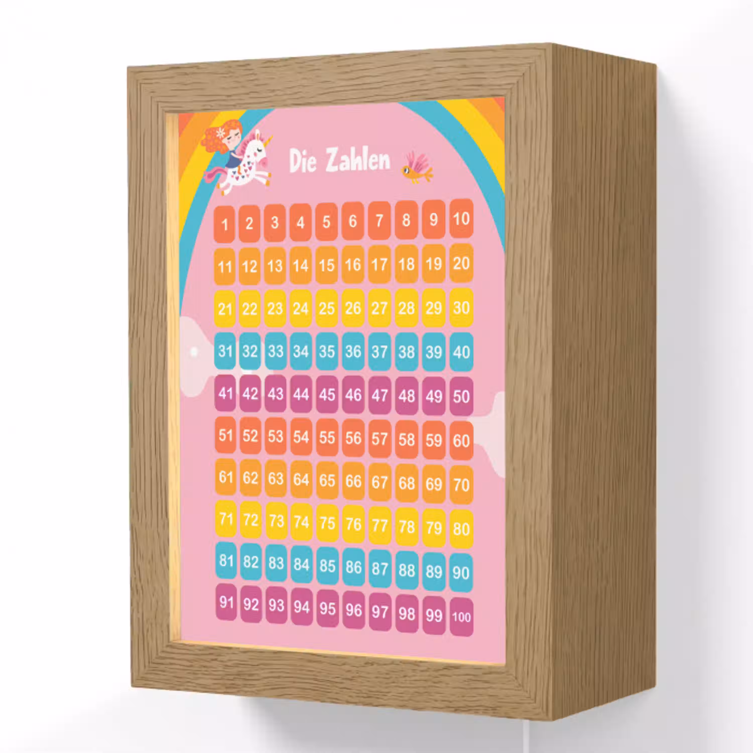 Educatief - Leren tellen - Regenboog  - Eenhoorn - Getallen Light Box met kabel (Wandlamp kind) klein -3d