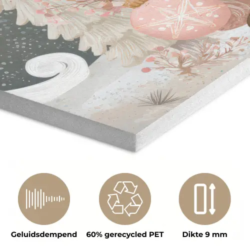 Kerst - Gnomen - Pastel PET vilt klein -closeup_NL