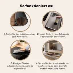 induc-gebruik-duits.png