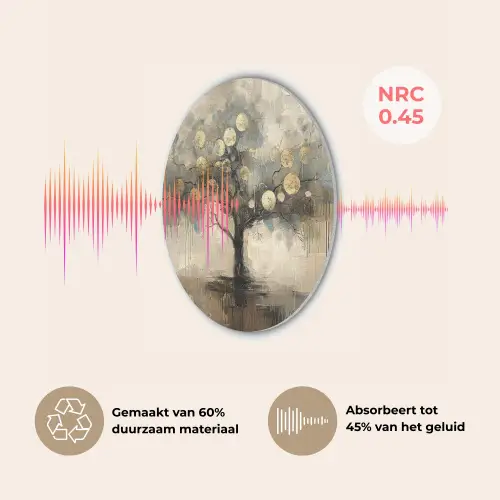 Beige - Abstract - Boom - Goud Akoestische PET Vilt - Rond klein -USP_NL