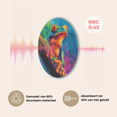 Kikker - Felgekleurd - Tak - Regenboog Akoestische PET Vilt - Rond klein -USP_NL