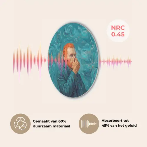 Portret - Klassiek - Blauw Akoestische PET Vilt - Rond klein -USP_NL