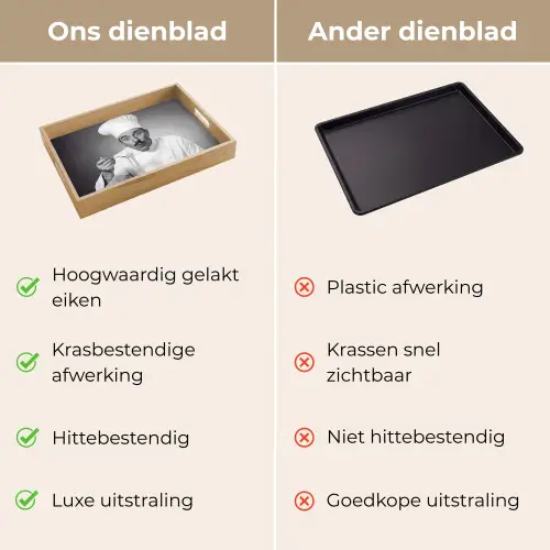 Chef - Spaghetti - Pasta Dienblad Rechthoek middel -USP_VergelijkingNL