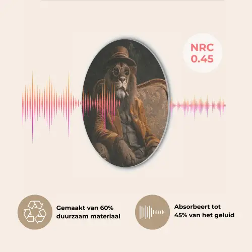 Bril - Leeuw - Bank - Hoed Akoestische PET Vilt - Rond klein -USP_NL