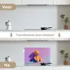 Teddybeer - Schaduw - Penseelstreken - Paars keuken achterwand spatscherm klein -voor_na_NL