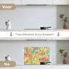 Geel - Roze - Blauw - Retro keuken achterwand spatscherm klein -voor_na_NL