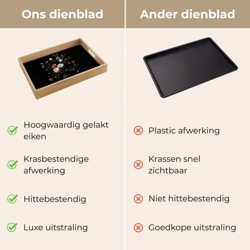 Bloemstuk - Vaas - Zwart Dienblad Rechthoek middel -USP_VergelijkingNL