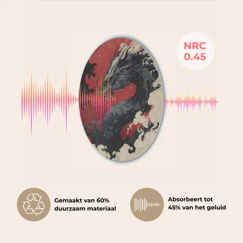 Zwarte draak - Rookwolken - Rood Akoestische PET Vilt - Rond klein -USP_NL