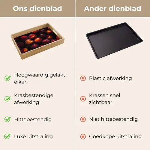 Fruit - Close up - Nectarines Dienblad Rechthoek middel -USP_VergelijkingNL