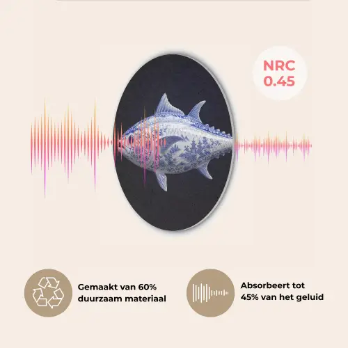 Porselein - Tonijn - Delfts - Blauw Akoestische PET Vilt - Rond klein -USP_NL