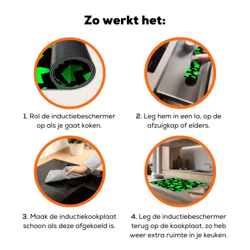 Zwart - Neon - Groen - Patroon Inductie beschermer vinyl 3mm klein 276 -zzzzzzz-td-werking