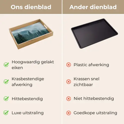 Naaldwoud - Bergen - Mist Dienblad Rechthoek middel -USP_VergelijkingNL