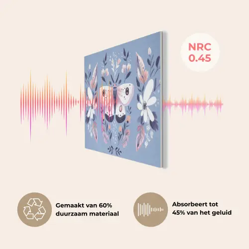 Vlinder - Vleugels - Stippen - Bloemen PET vilt klein -USP_NL