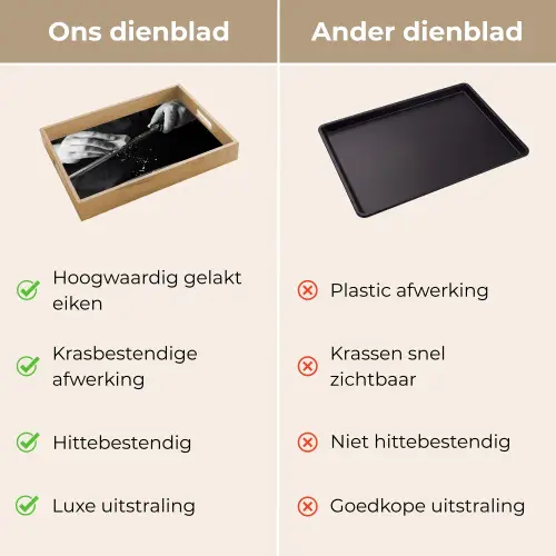 Kaas - Pasta - Rasp Dienblad Rechthoek middel -USP_VergelijkingNL