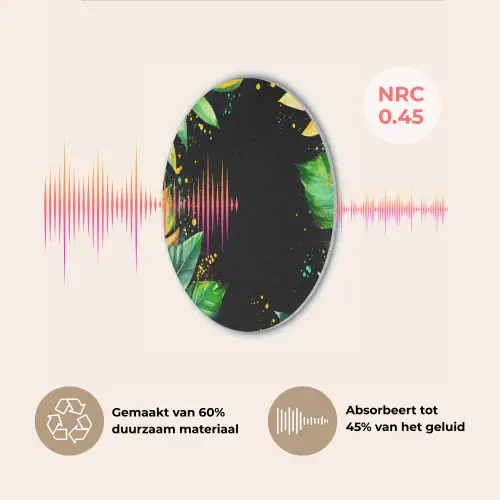 Bladeren - Groen - Geel - Verf - Jungle Akoestische PET Vilt - Rond klein -USP_NL