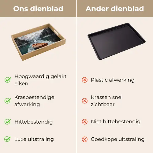 Boot - Bergen - Natuur - Water Dienblad Rechthoek middel -USP_VergelijkingNL