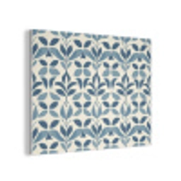 Flora - Modern - Blauw PET vilt klein 837 -3d